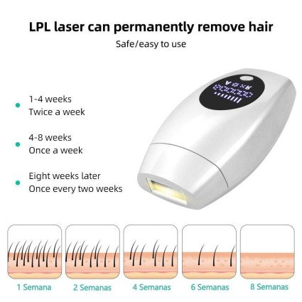 Laser Epilator for Body and Face